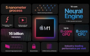 Apple M1
