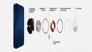 MagSafe iphone 12