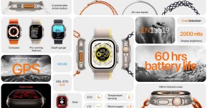 Apple Watch Ultra có những tính năng gì mới; giá bao nhiêu?