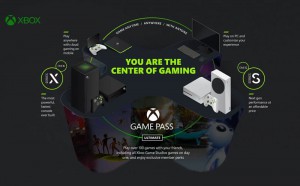Microsoft sẽ thống trị làng game 10 năm tới, chứ không phải...