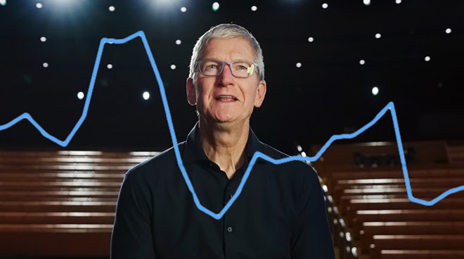 Apple đã phá vỡ nhiều kỉ lục của chính mình trong 3 tháng cuối năm 2020