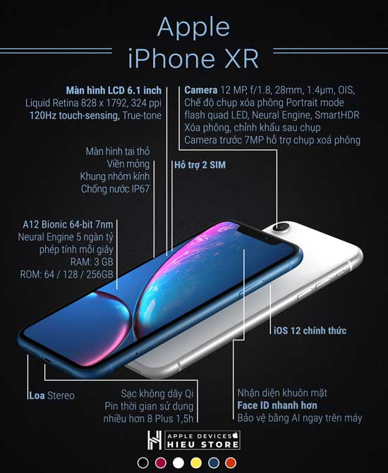 8 ứng dụng camera iPhone 6s Plus cho bức ảnh “lung linh ảo diệu” [Hot nhất  2019] | by Vui Vui | ShopDunk | Medium